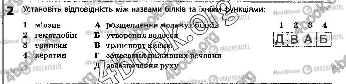 ГДЗ Біологія 10 клас сторінка Стр.22 (2)